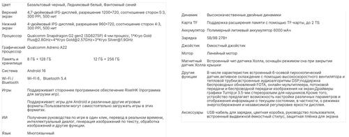 Права на изображения принадлежат Anbernic