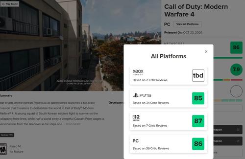 “Nobody reviews games on Xbox”: Call of Duty: Modern Warfare 4 exposed Microsoft problem