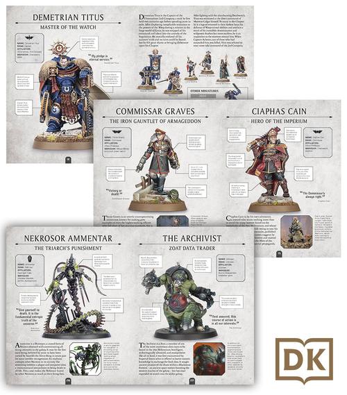 Los derechos de la imagen pertenecen a Games Workshop y DK Books