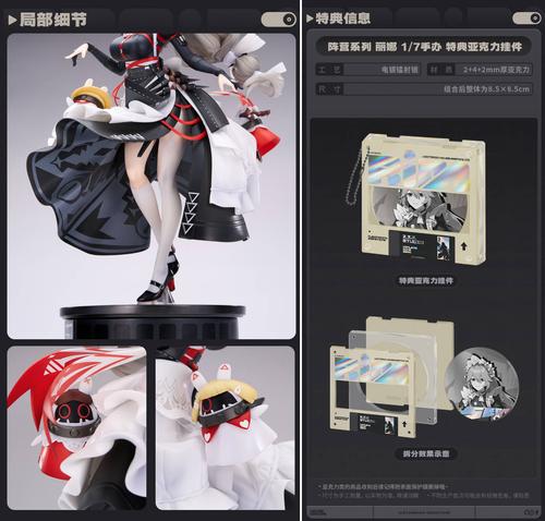 Image rights belong to Apex Toys and miHoYo