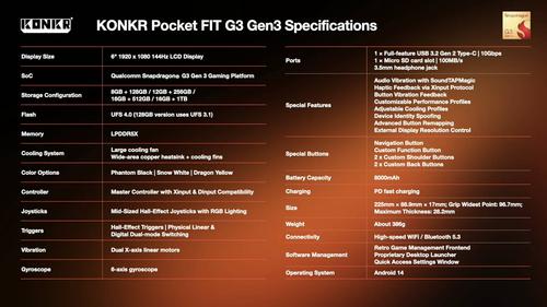 Specifications of Pocket Fit with Snapdragon G3 Gen 3 chip