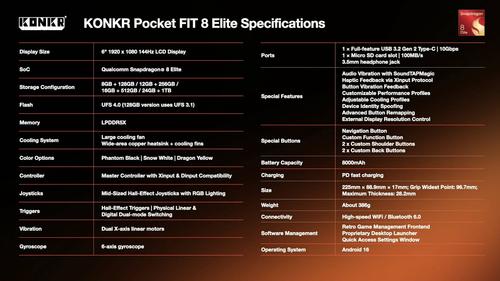 Specifications of Pocket Fit Elite with Snapdragon 8 Elite chip