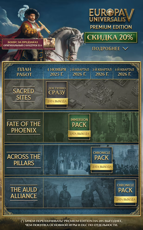 Paradox Development Studio, Paradox Interactive
