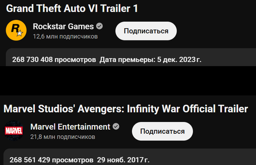 Сайт YouTube