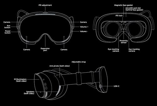 Steam Frame, Valve