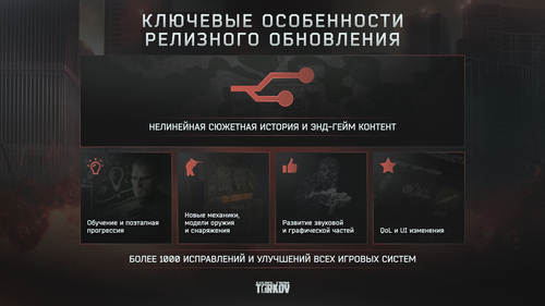 Battlestate Games