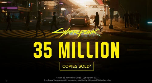 CD Projekt RED