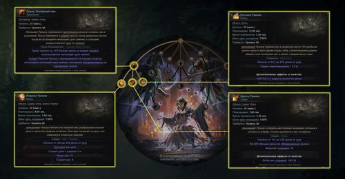 Grinding Gear Games