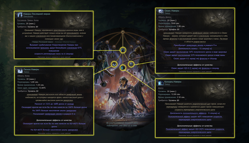 Grinding Gear Games