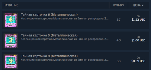 Comunidad de Steam