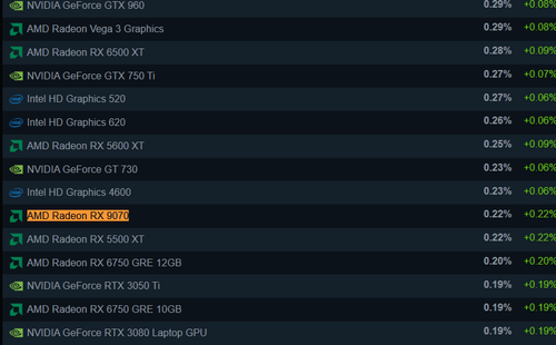 Steam page
