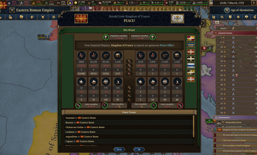 Paradox Tinto, Paradox Interactive