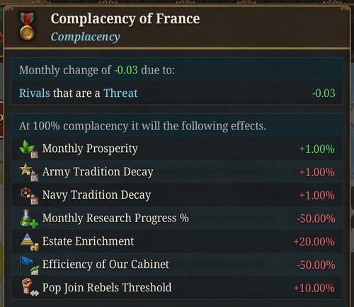 Paradox Tinto, Paradox Interactive
