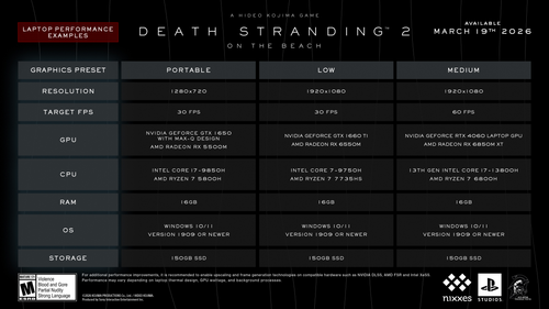 KOJIMA PRODUCTIONS