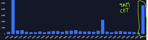 Фото 1