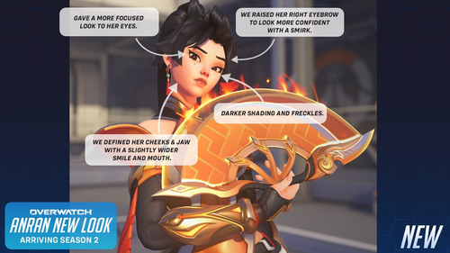 Blizzard Entertainment
