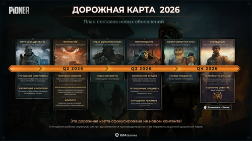 GFAGAMES