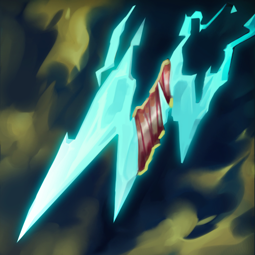 Riot Games