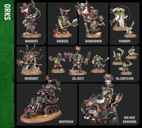 

Права на изображения принадлежат компании Games Workshop

