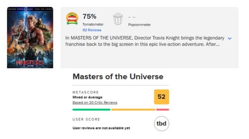 Rotten Tomatoes / Metacritic