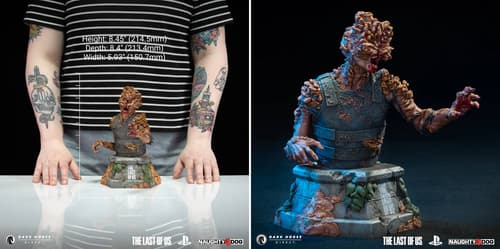 Images rights belong to Sony Interactive Entertainment, Naughty Dog, and Dark Horse Direct