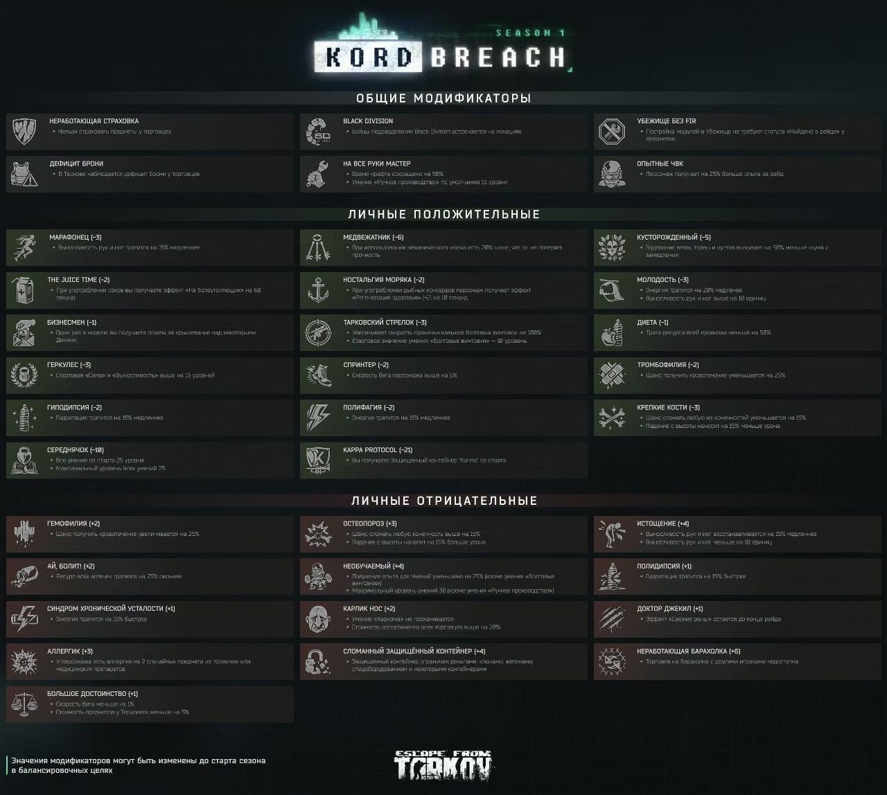 Battlestate Games