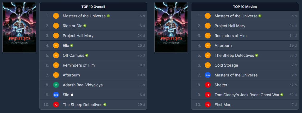 media-kjutslknijzg8tquiu3to9s4.png