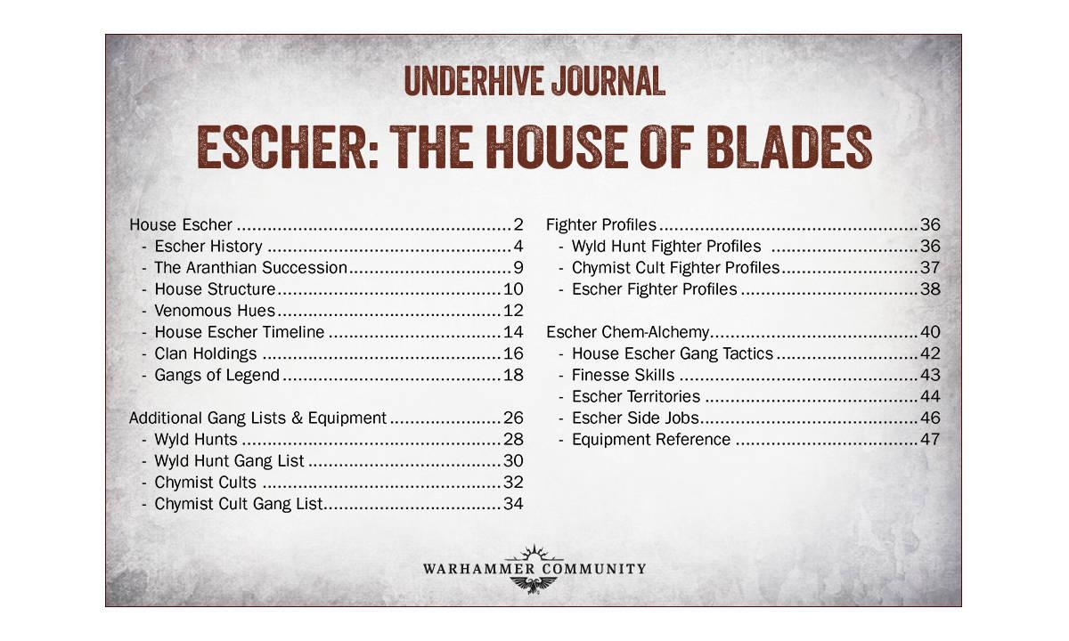 Права на изображения принадлежат Games Workshop